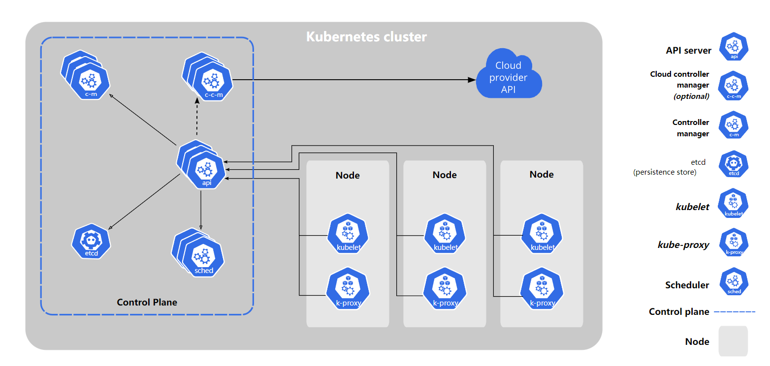 image-20240614190826602