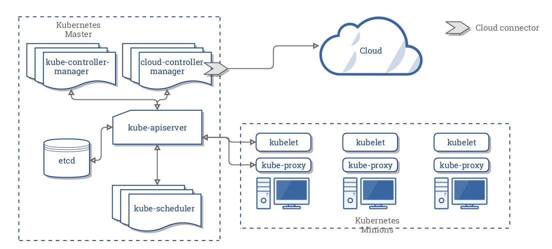 image-20240912192836645