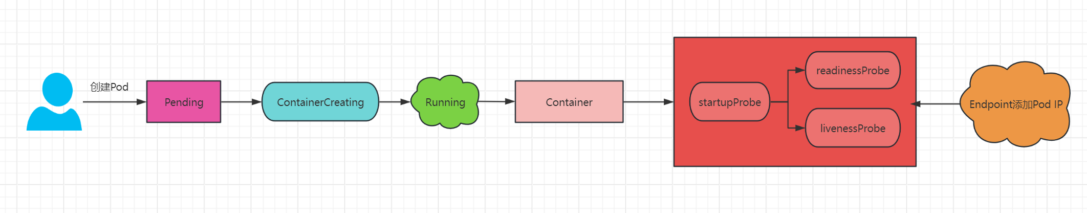 image-20240917231740513