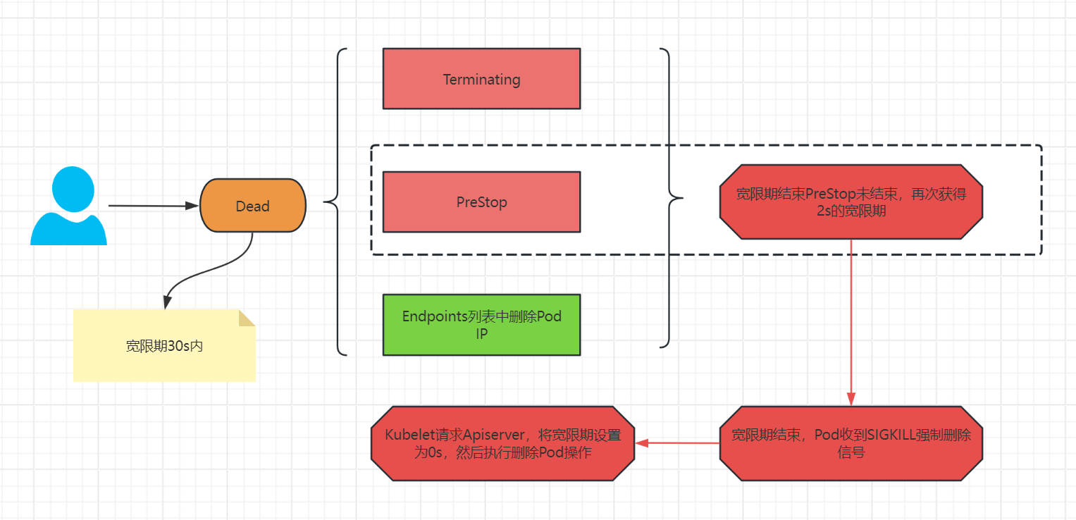 image-20240917233535831