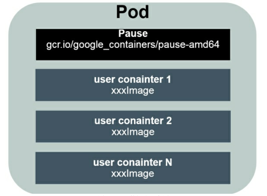 image-20240614193928309