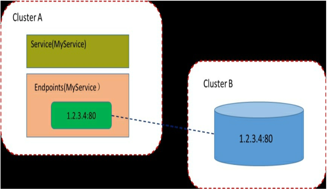 image-20240623140121396