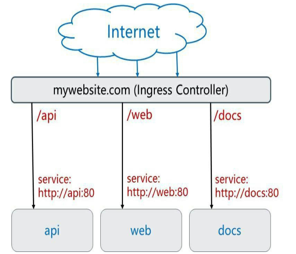 image-20240623144722857