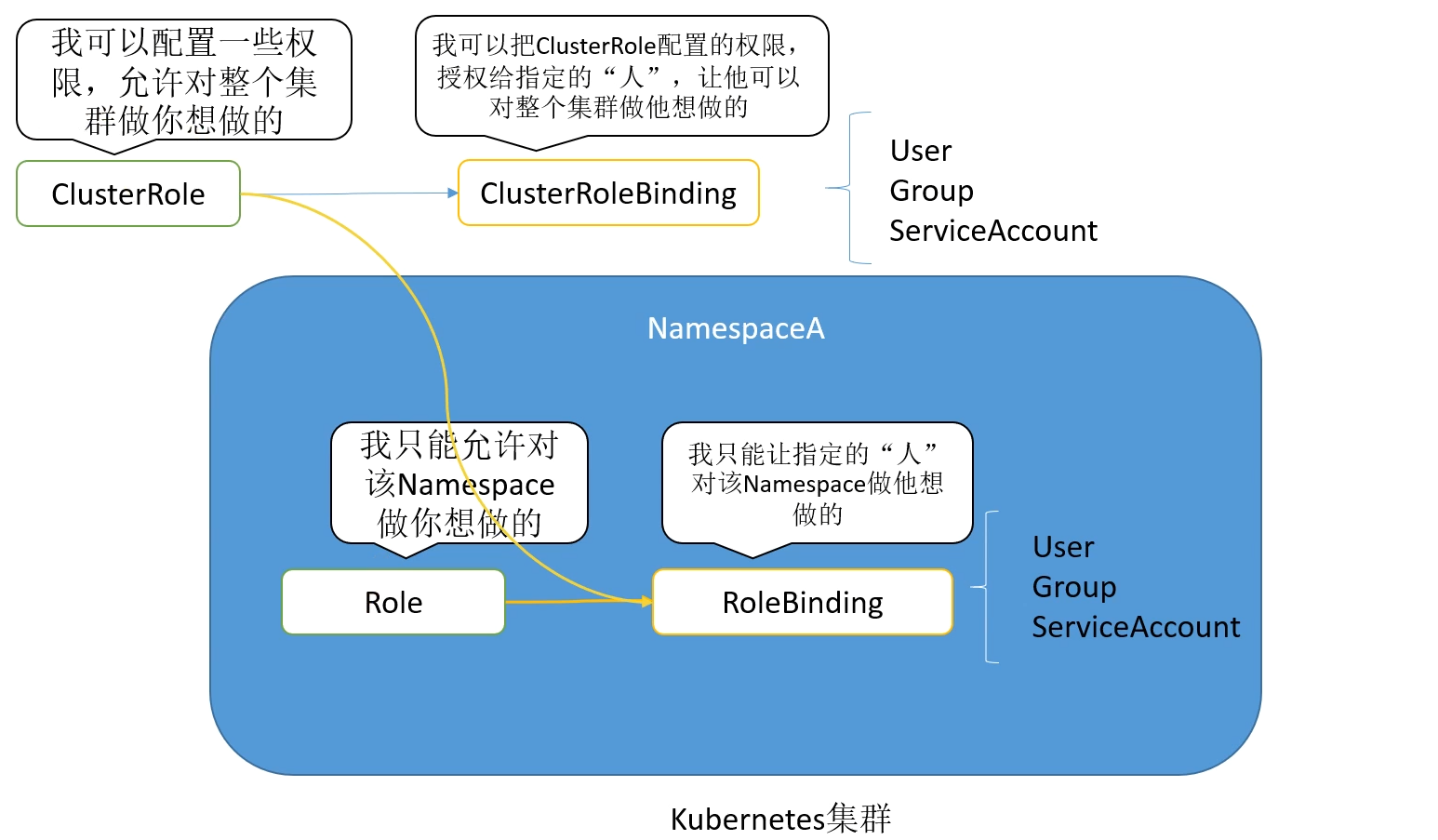 image-20240630212922625