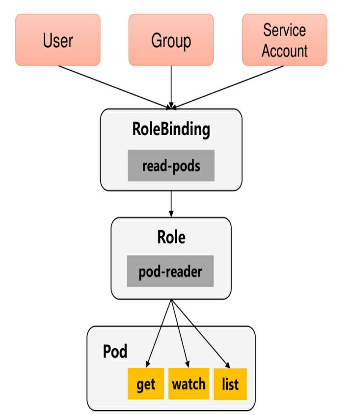 image-20240630123856113