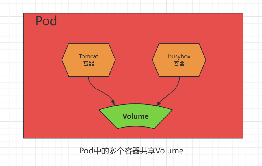 image-20240922220047550