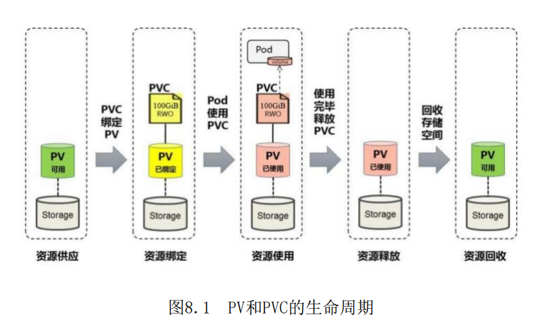 image-20230403162950501