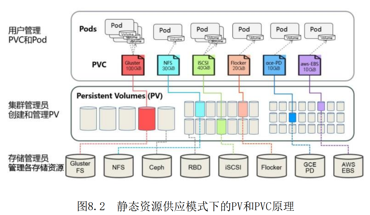 image-20230403163719564