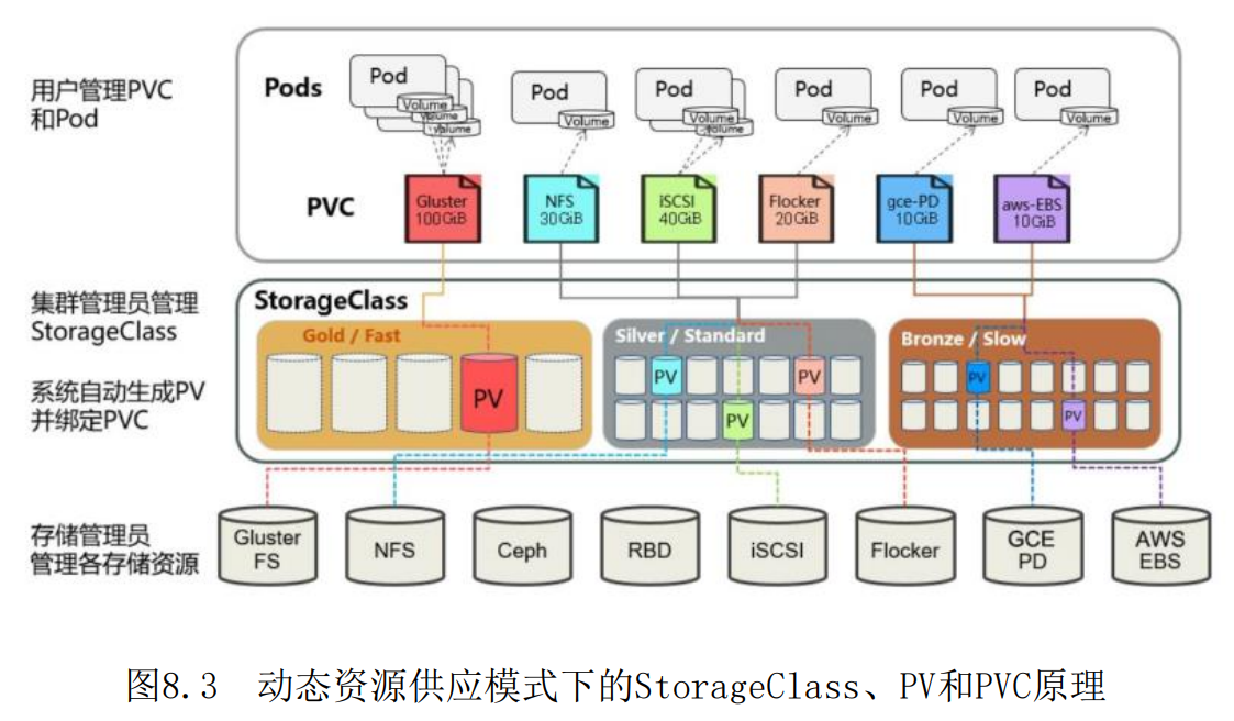 image-20230403163826839